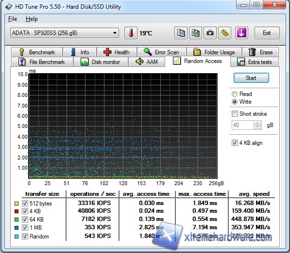 hdtune-4