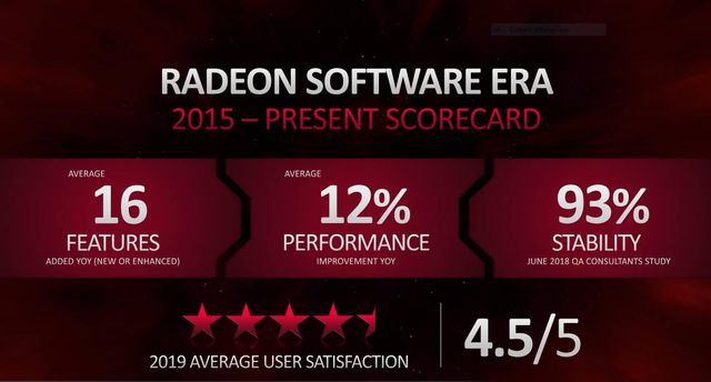 radeon software adrenalin 2020 edition