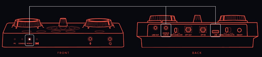 Modalità Mobile 1214d