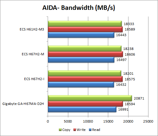 aida64-bw